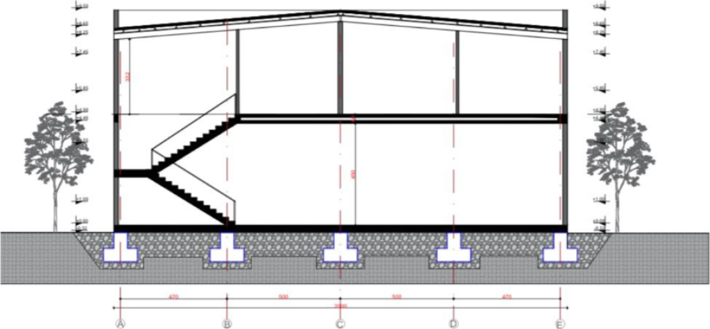 🏗️ Land + Project for Warehouse for Sale – near Univers City / QTU