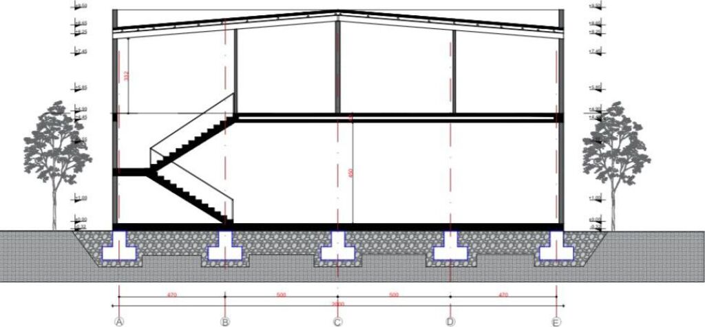 LAND + WAREHOUSE PROJECT FOR SALE NEAR QTU