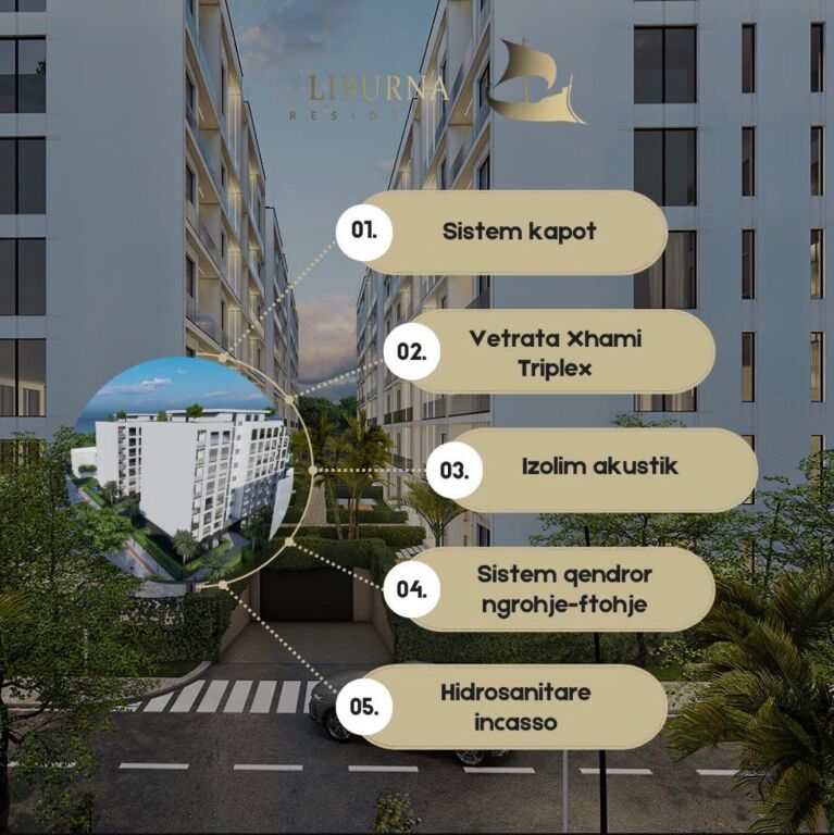 Rezidenca Liburna – Golem Shesim Apartamente