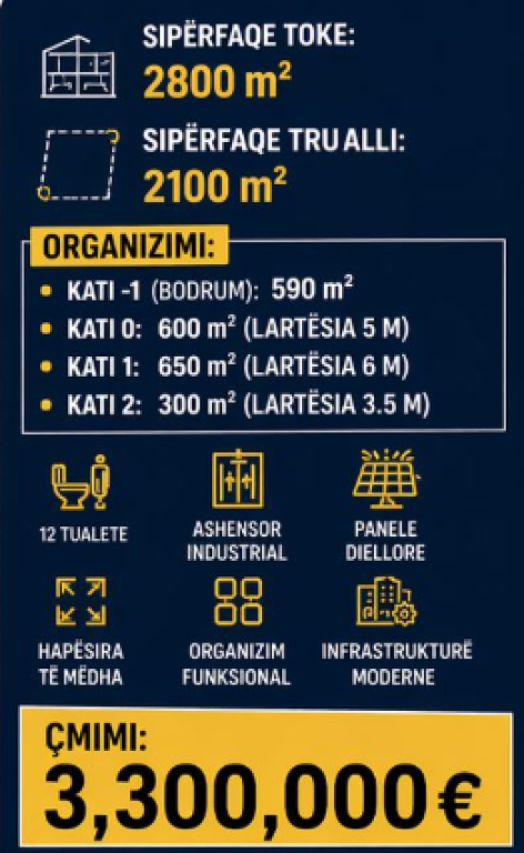 Edificio Multifunzionale di 4 Piani in Vendita – TEG
