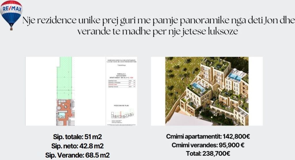 🏡 Appartamento in vendita a Golden Stone Residence – Potam, Himarë