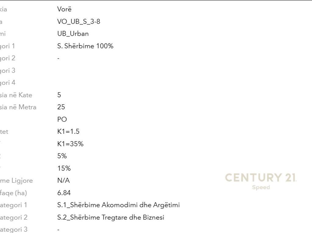 Shesim Toke tek Tirana International Airport 1,230,000 €