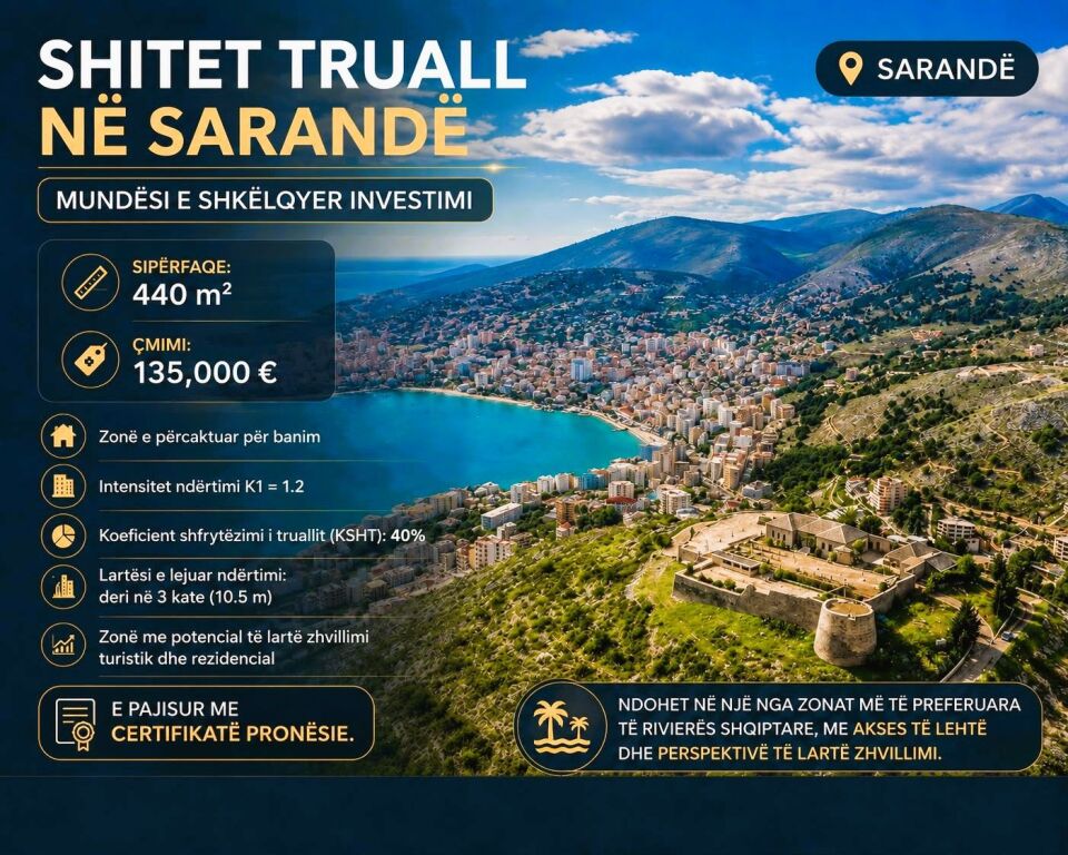 🔥SHITET TRUALL NË SARANDË – MUNDËSI IDEALE INVESTIMI🌊