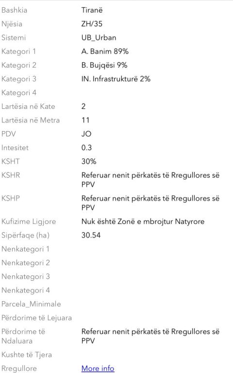 SHITET TOKË NË ZONEN E KASALLES,NJËSIA ADMINISTRATIVE ZALL HERR-BASHKIA TIRANË