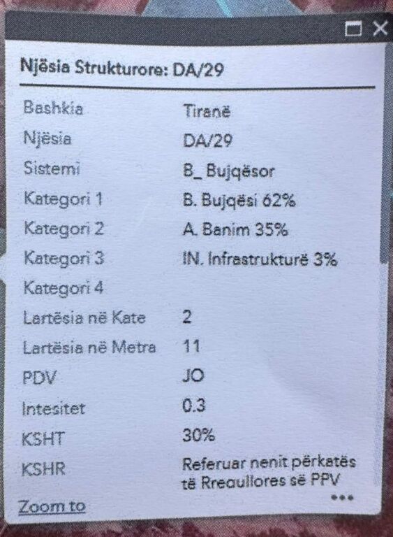 SHITET TOKË NË LANABREGAS – TIRANË