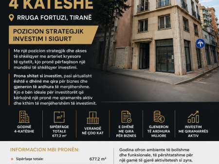 VIA FORTUZI EDIFICIO 4 PIANI 1,300,000 €