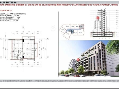 Vendita | Apartament 1 + 1 | 21 Dhjetori | 112000 €
